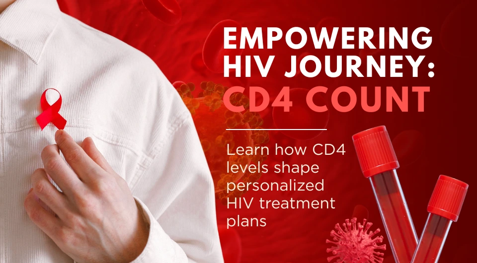 What is a CD4 Count? HIV Immune Monitoring Made Simple